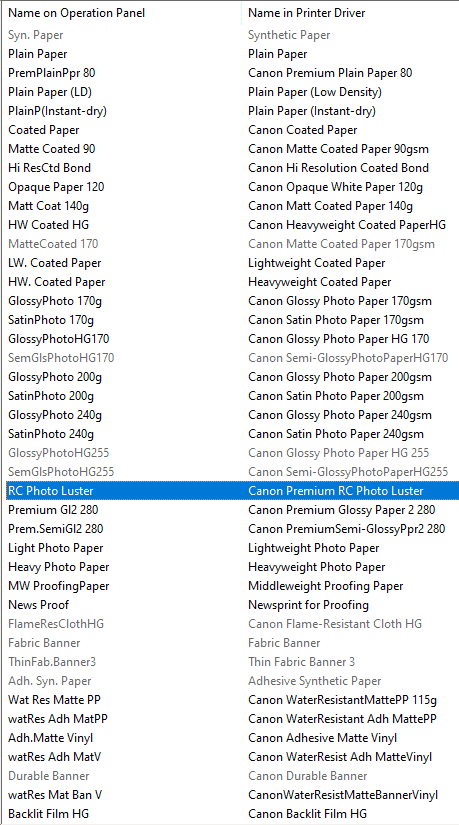 Canon TM-200 and TM-300 profile settings for our free media packs