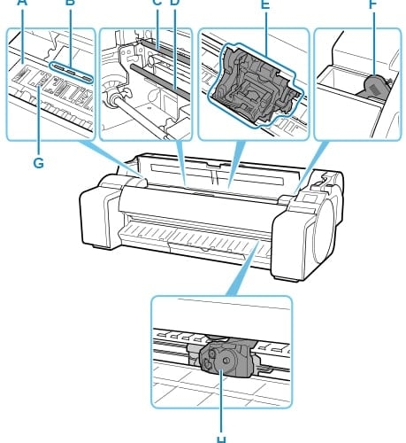 Inside of the top cover